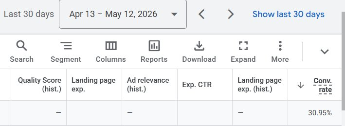 30.95% conversion rate, last 30 days