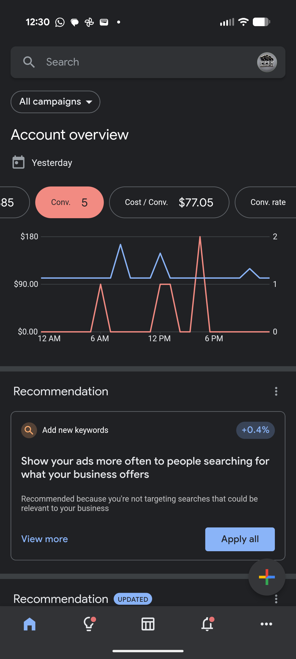 Yesterday account overview showing 5 conversions